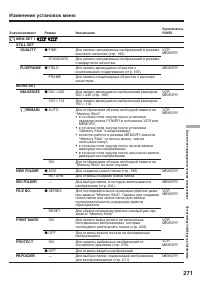 Страница 271