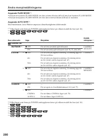 Страница 280