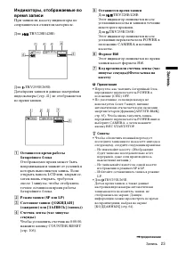 Страница 123