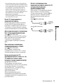 Страница 143