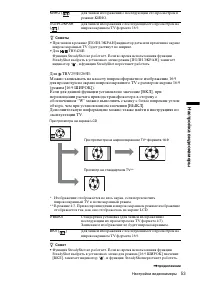 Страница 153