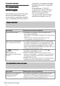 Страница 182