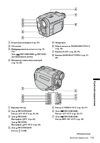 Страница 205
