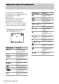 Страница 210