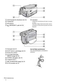 Страница 96
