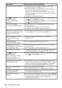 Страница 94