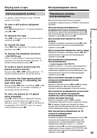 Страница 35