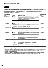 Страница 86
