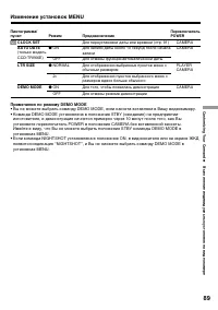 Страница 89