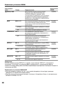 Страница 90