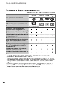 Страница 14