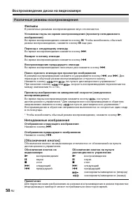 Страница 204