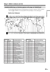 Страница 25