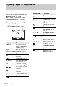 Страница 210