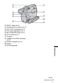 Страница 95