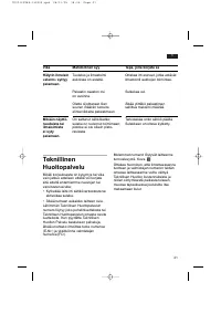 Страница 41