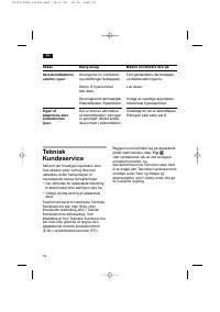 Страница 54