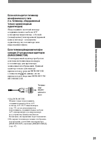 Страница 31