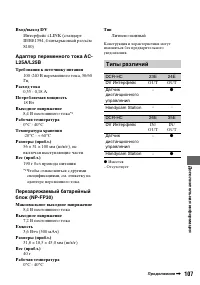 Страница 107