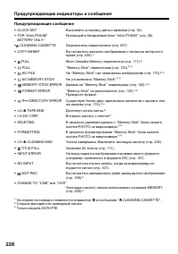 Страница 228