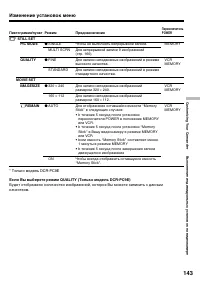 Страница 143