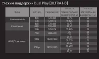Страница 222
