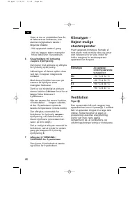 Страница 52