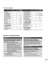 Страница 85