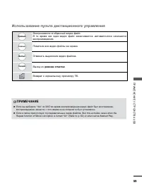 Страница 107