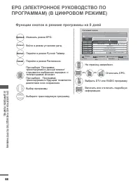 Страница 136