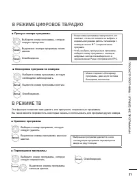 Страница 79