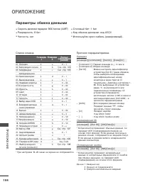 Страница 106