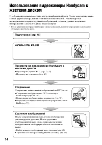Страница 14