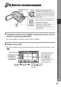 Страница 31