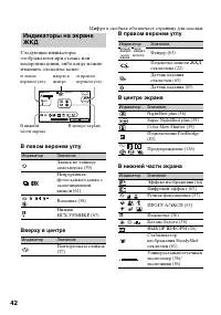 Страница 42