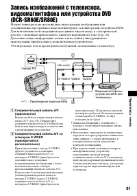 Страница 81