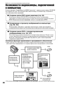 Страница 86