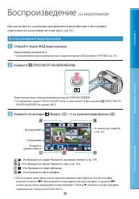 Страница 36