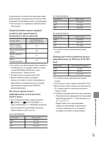 Страница 53