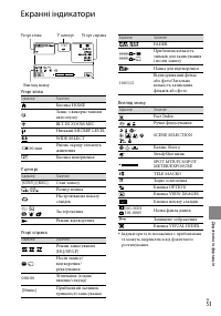 Страница 111