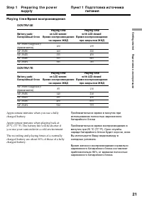 Страница 21