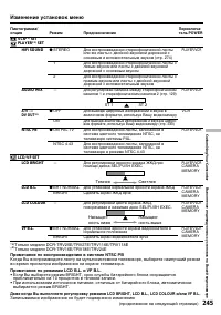Страница 245