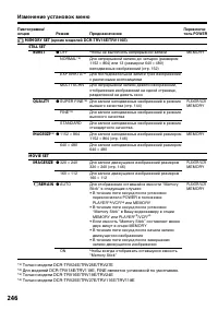 Страница 246
