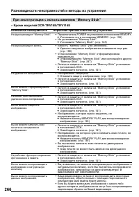 Страница 266