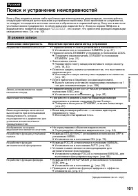 Страница 101