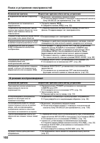 Страница 102