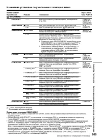 Страница 269