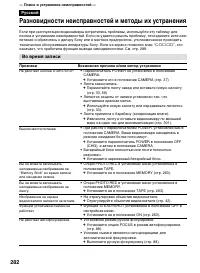 Страница 282