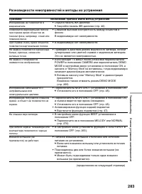 Страница 283