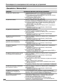 Страница 286
